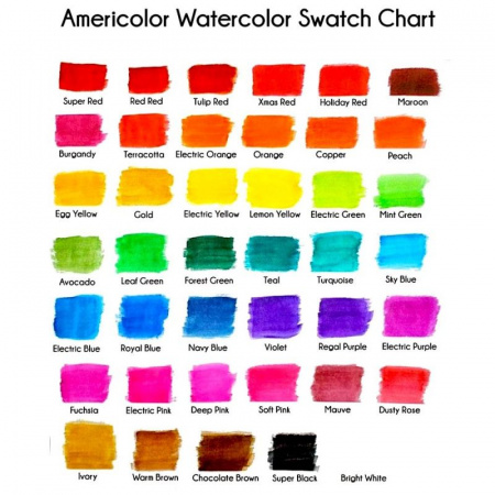 Красители гелевые Америколор Зелёная палитра 21 г. | Green